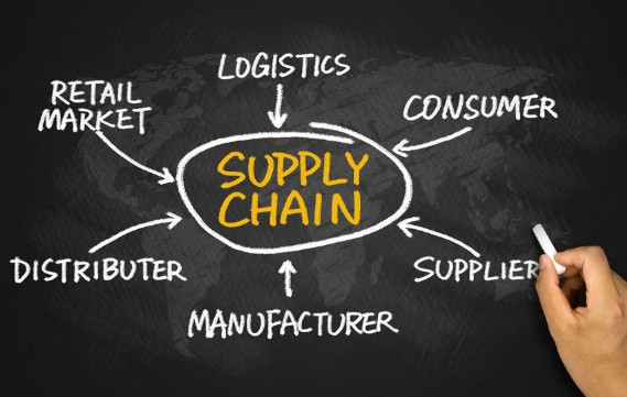 Servizi di Supply Chain